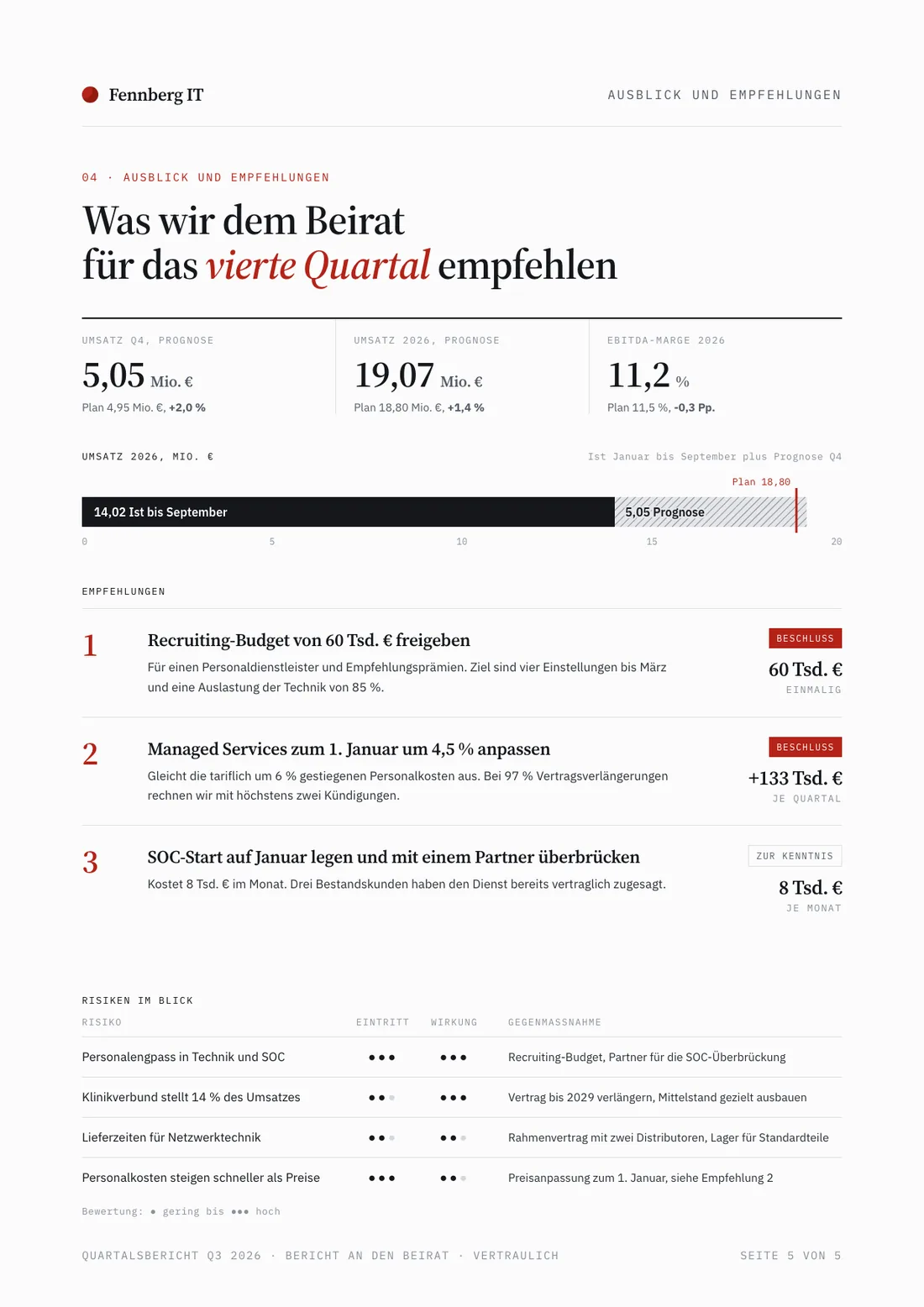 Bericht Beispiel, Seite Ausblick und Empfehlungen: Prognose für Q4 und das Gesamtjahr, drei Empfehlungen an den Beirat und eine Risikotabelle