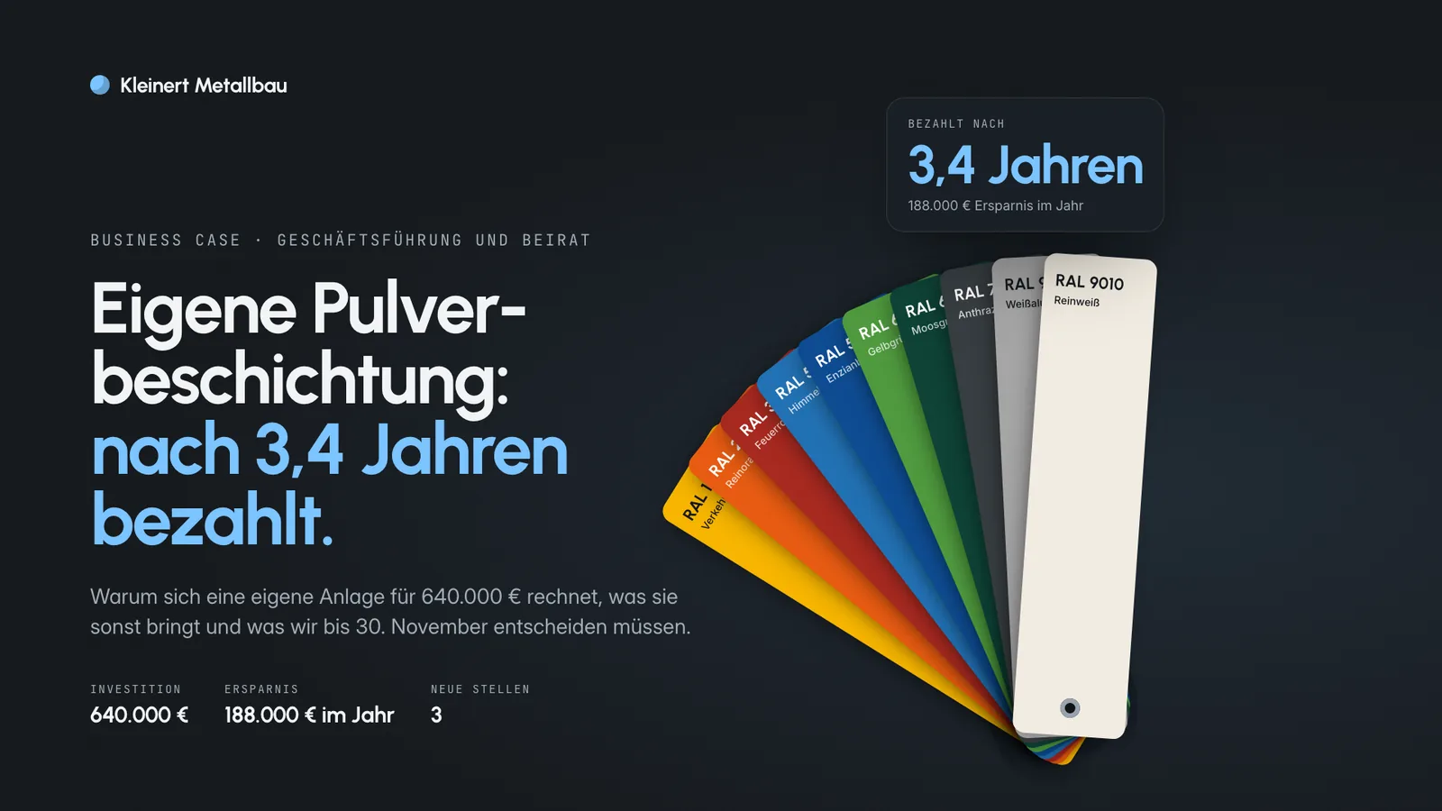 Business-Case-Beispiel, Titelfolie: eigene Pulverbeschichtung, nach 3,4 Jahren bezahlt, mit aufgefächertem RAL-Farbfächer