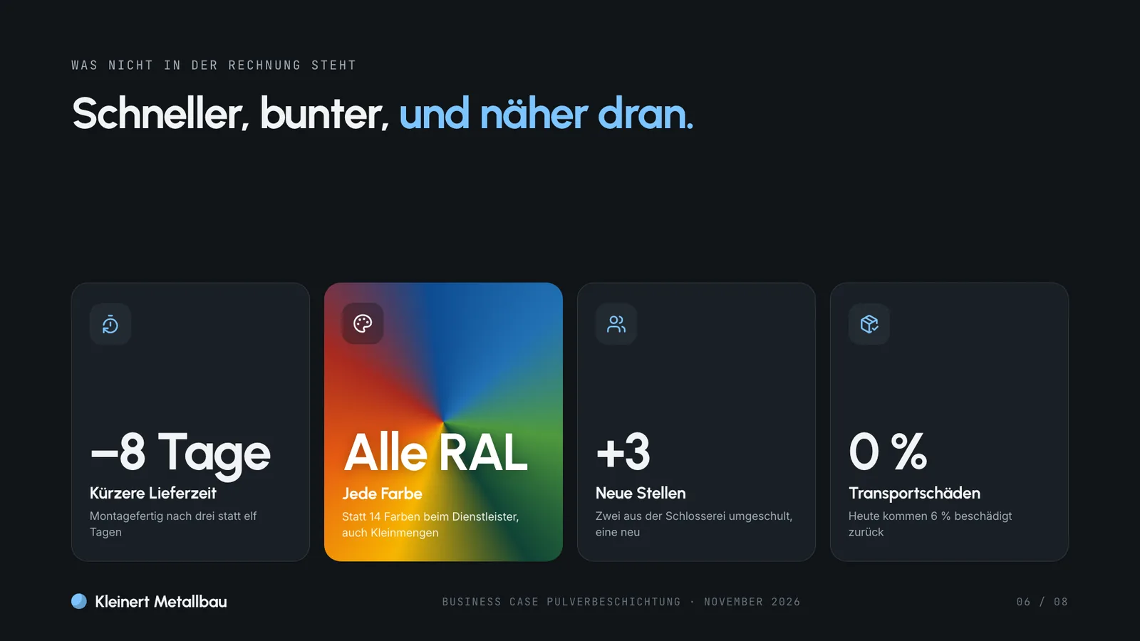 Business-Case-Beispiel, Nutzen jenseits der Kosten: kürzere Lieferzeit, alle RAL-Farben, neue Arbeitsplätze, keine Transportschäden