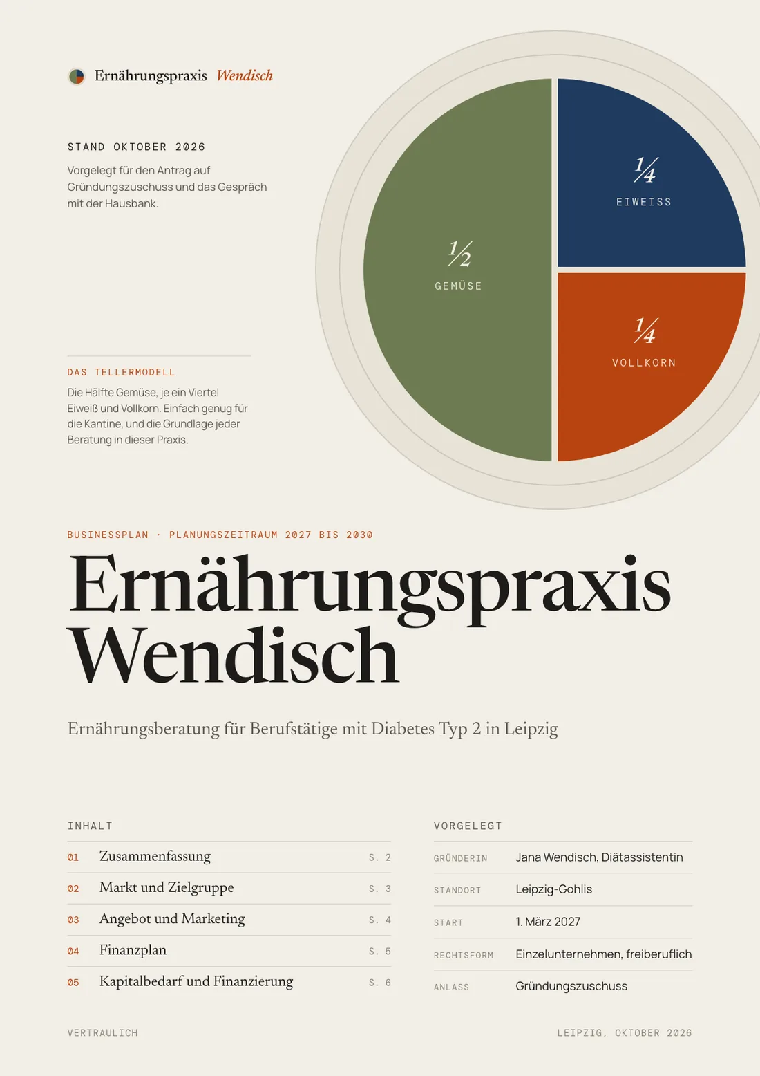 Businessplan Beispiel, Deckblatt: Ernährungspraxis Wendisch, Ernährungsberatung für Berufstätige mit Diabetes Typ 2 in Leipzig, mit Tellermodell als Grafik und Inhaltsverzeichnis