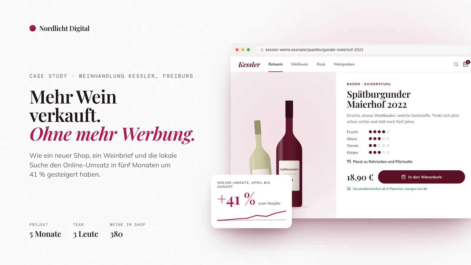 Case-Study-Beispiel, Titelfolie: Weinhandlung Kessler, mehr Wein verkauft ohne mehr Werbung, mit der neuen Produktseite im Browser