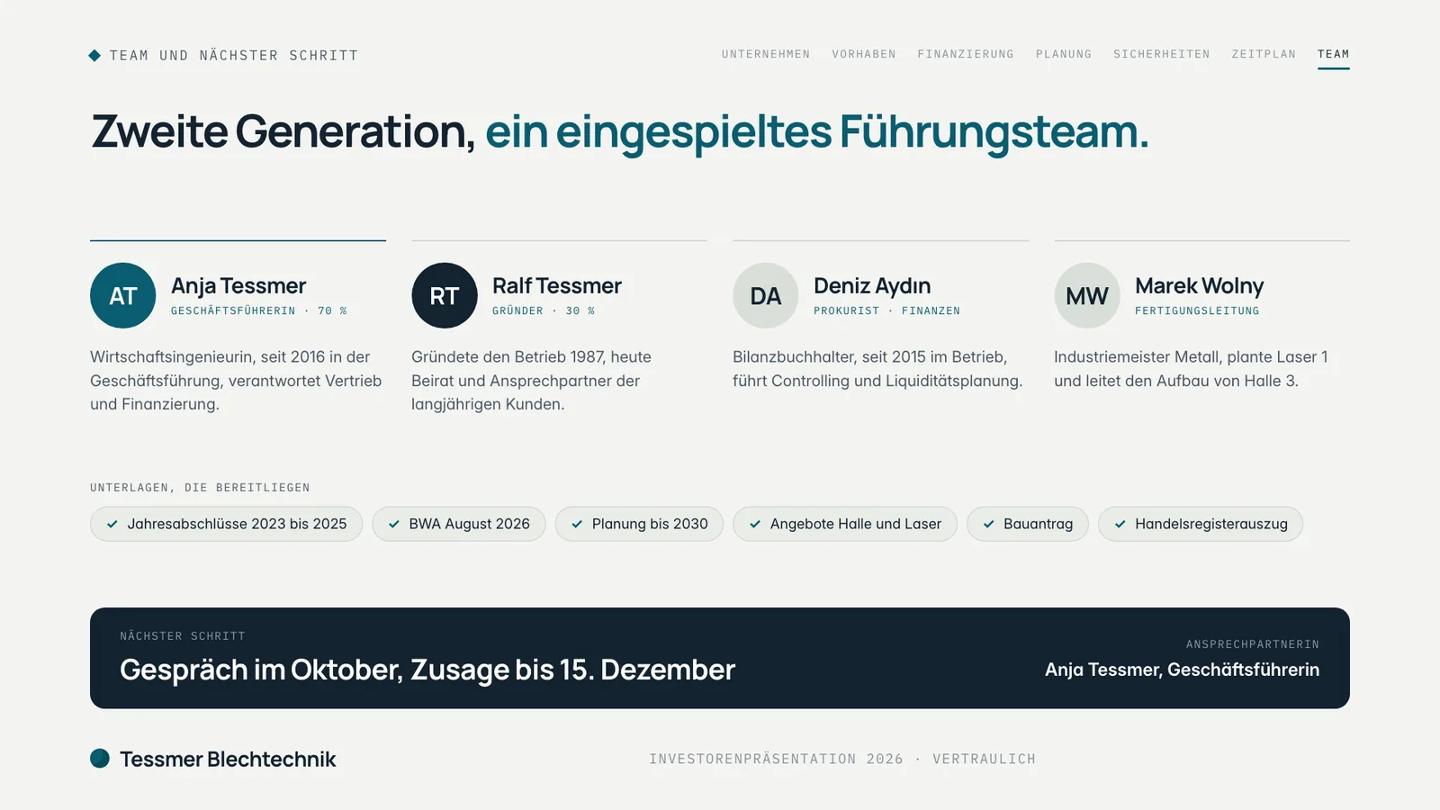 Investorenpräsentation Beispiel, Abschlussfolie Team und nächster Schritt: vier Personen der Führung, die Liste der bereitliegenden Unterlagen und die Ansprechpartnerin