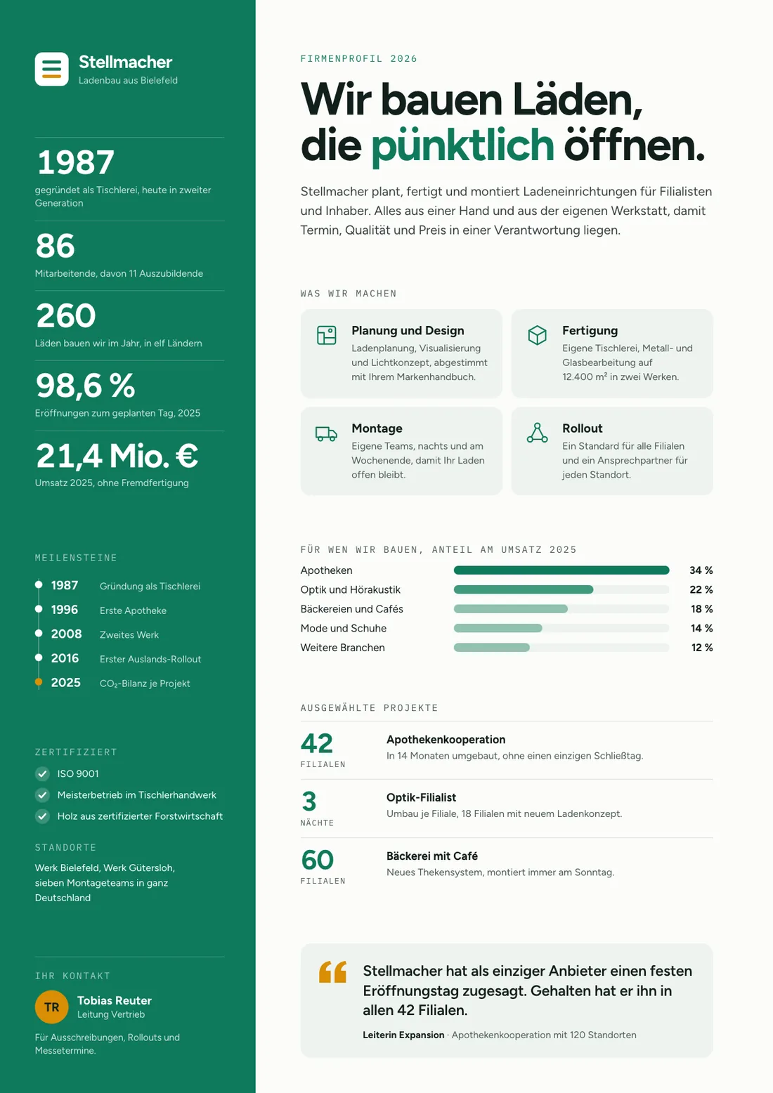 One-Pager Beispiel, Firmenprofil: Stellmacher Ladenbau aus Bielefeld mit Kennzahlen, Leistungen, Branchen, Referenzprojekten und Meilensteinen seit 1987