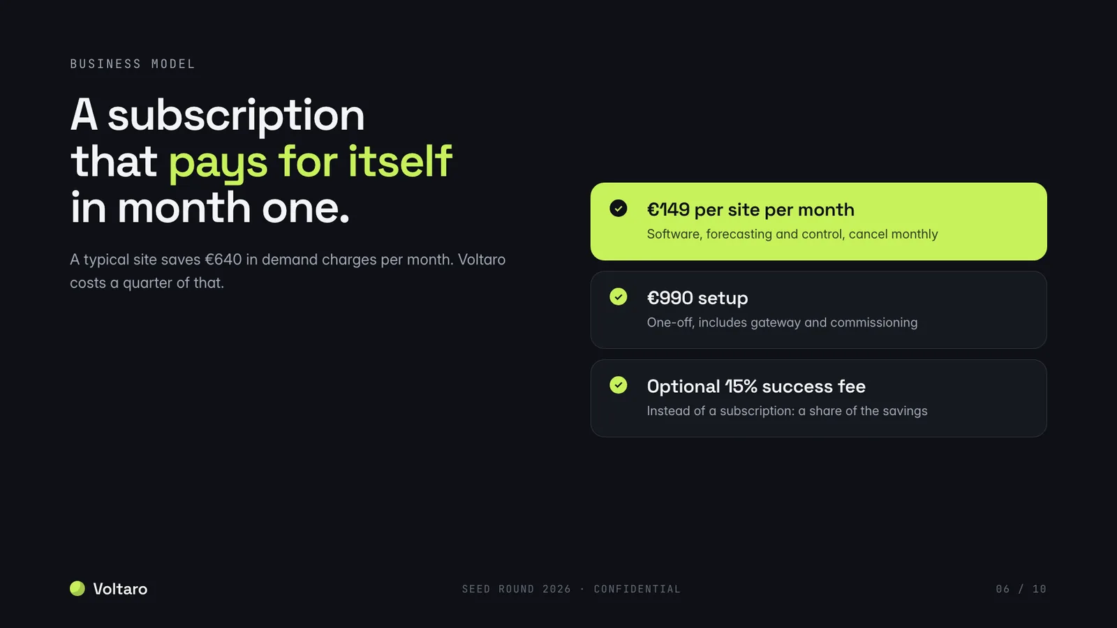 Pitch deck example, business model: subscription per site, setup fee, success fee