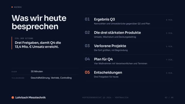 Präsentation Beispiel, Folie Agenda: fünf Punkte mit Zeitbedarf und dem Ziel der Sitzung