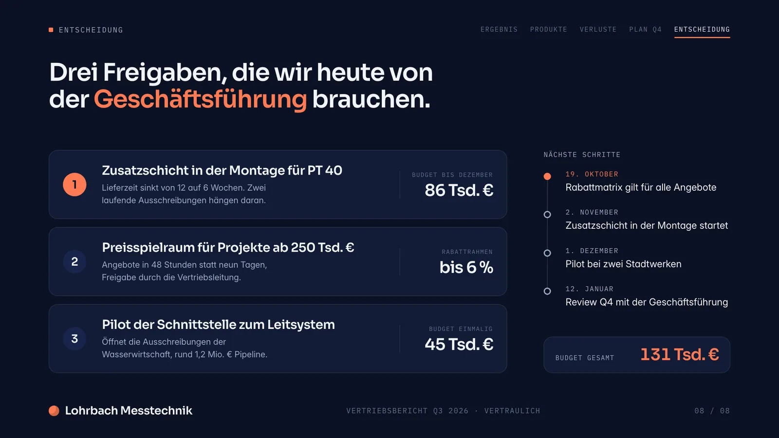 Präsentation Beispiel, Folie Entscheidungen: drei Freigaben mit Budget und die nächsten Schritte mit Terminen