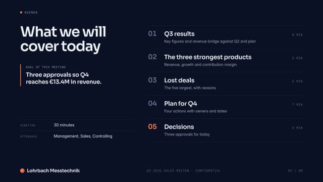 Presentation example, agenda slide: five items with time slots and the goal of the meeting