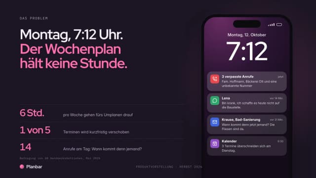 Produktpräsentation-Beispiel, Problemfolie: Sperrbildschirm am Montagmorgen mit verpassten Anrufen, Krankmeldung und Kundenfrage