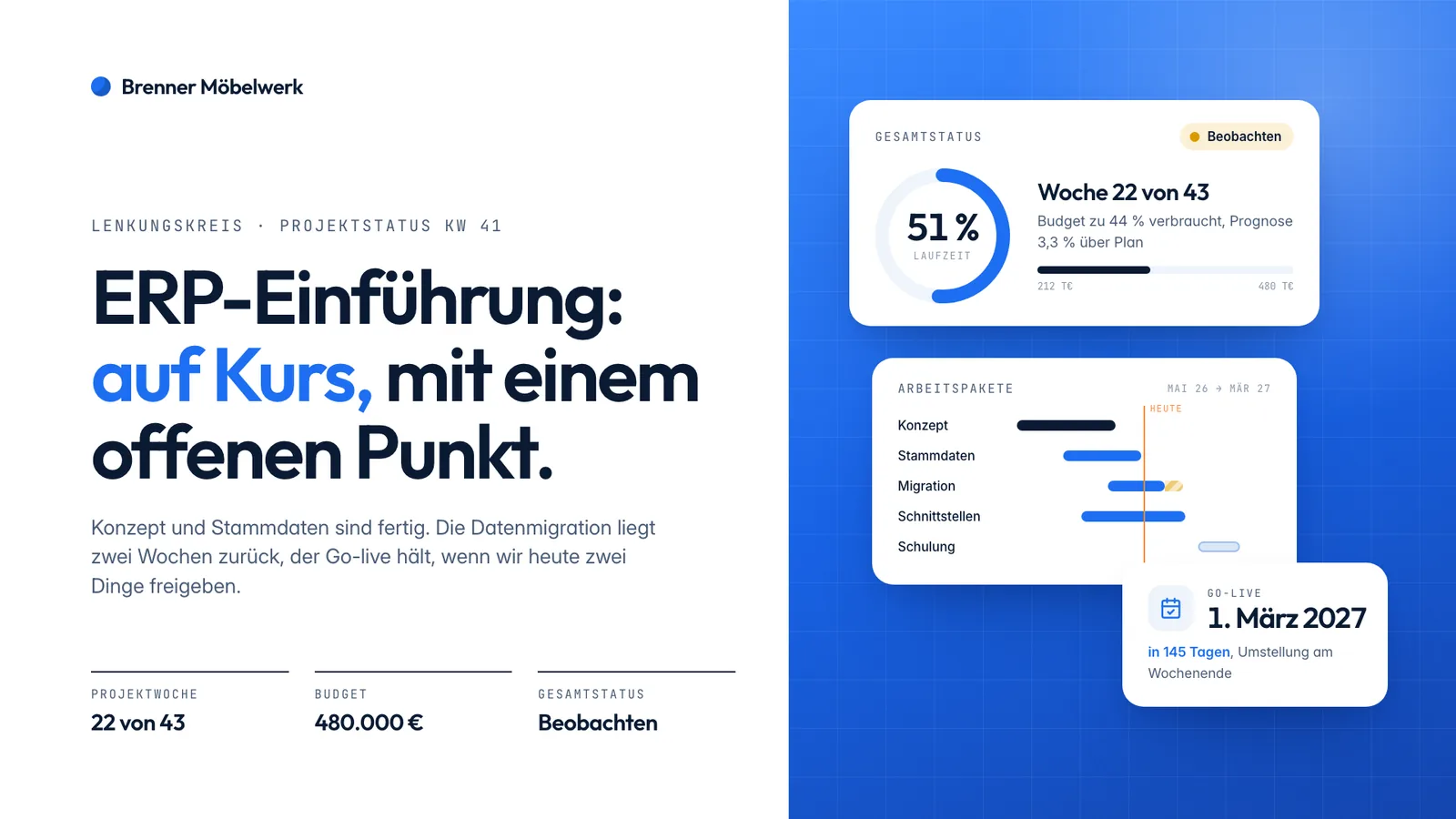 Projektstatus-Beispiel, Titelfolie: ERP-Einführung auf Kurs, mit Karten zu Gesamtstatus, Arbeitspaketen und Go-live