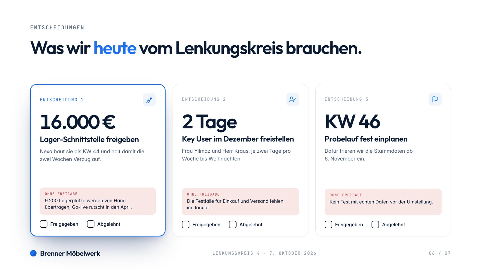 Projektstatus-Beispiel, Entscheidungsvorlage mit drei Karten: Betrag, Begründung, Folge ohne Freigabe und Ankreuzfeld
