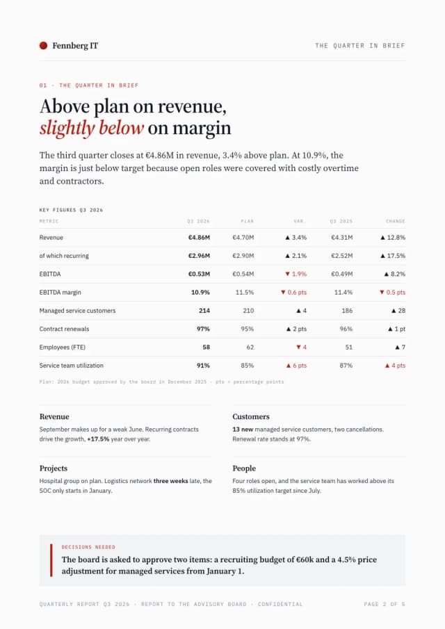 Report example, executive summary page: Q3 key figures table against plan and prior year, four key points and decisions needed