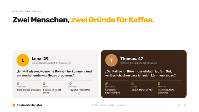 Social-Media-Konzept-Beispiel, zwei Zielgruppen als Personen mit Zitat, Kanal und Kaufverhalten