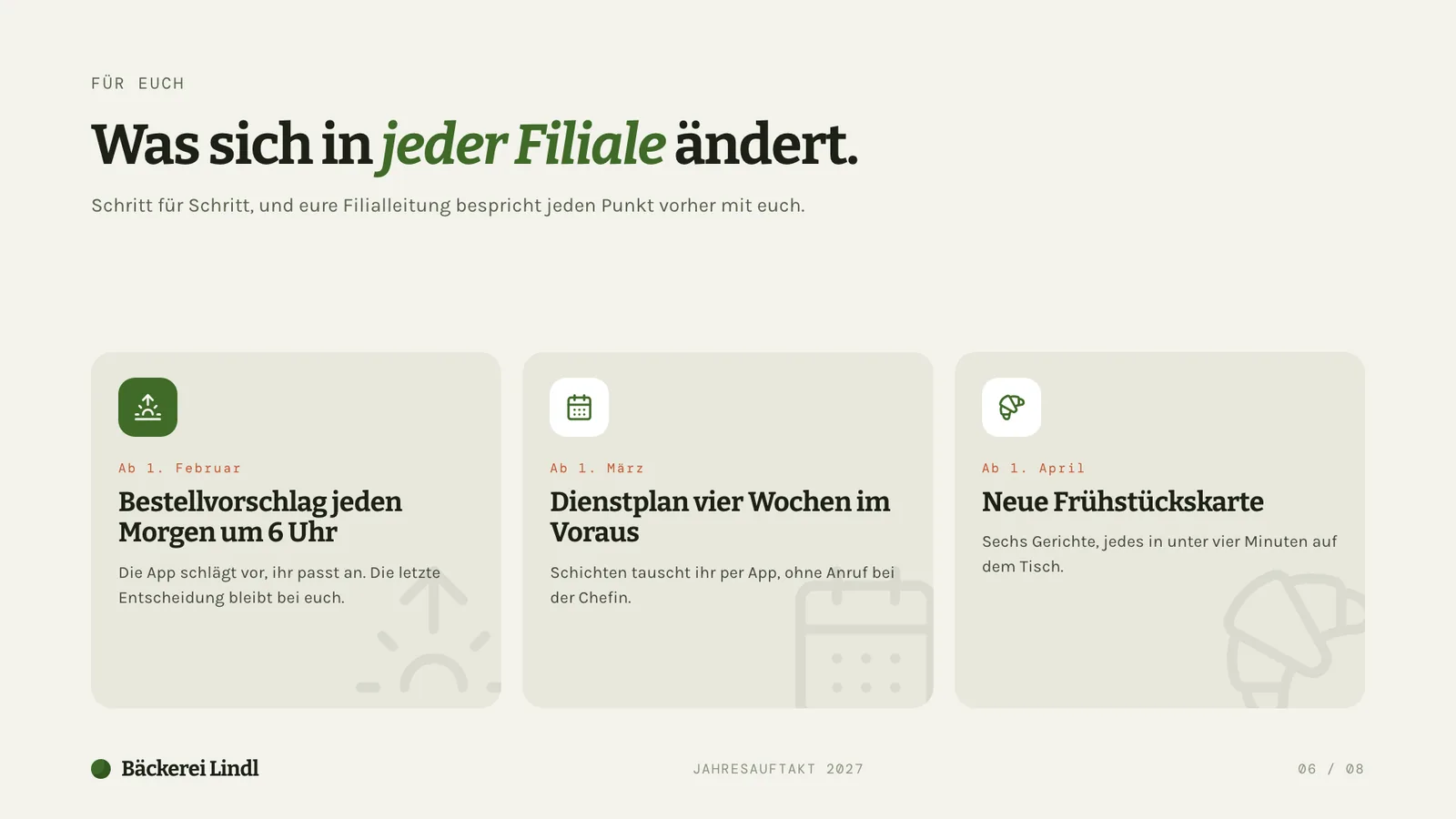 Strategiepräsentation-Beispiel, was sich in jeder Filiale ändert: Bestellvorschlag, Dienstplan, neue Frühstückskarte