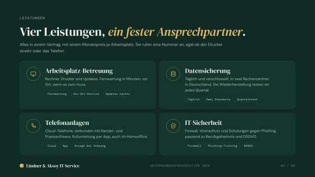 Unternehmenspräsentation Beispiel, Folie Leistungen: Arbeitsplatz-Betreuung, Datensicherung, Telefonanlagen und IT-Sicherheit