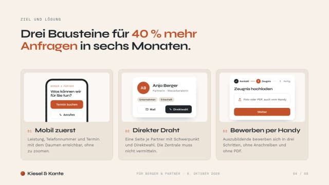 Verkaufspräsentation Beispiel, Folie Lösung: drei Bausteine mit Ausschnitten der neuen Website, Ziel 40 Prozent mehr Anfragen