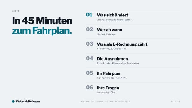 Webinar-Präsentation-Beispiel, Agenda mit sechs Punkten
