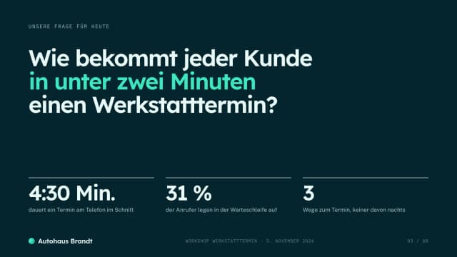 Workshop-Präsentation-Beispiel, Leitfrage des Workshops mit drei Zahlen zur Ausgangslage