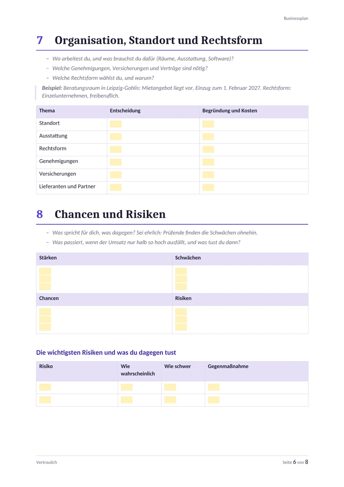 Businessplan Vorlage, Seite 6: Organisation, Standort und Rechtsform als Tabelle, Stärken und Schwächen, Chancen und Risiken