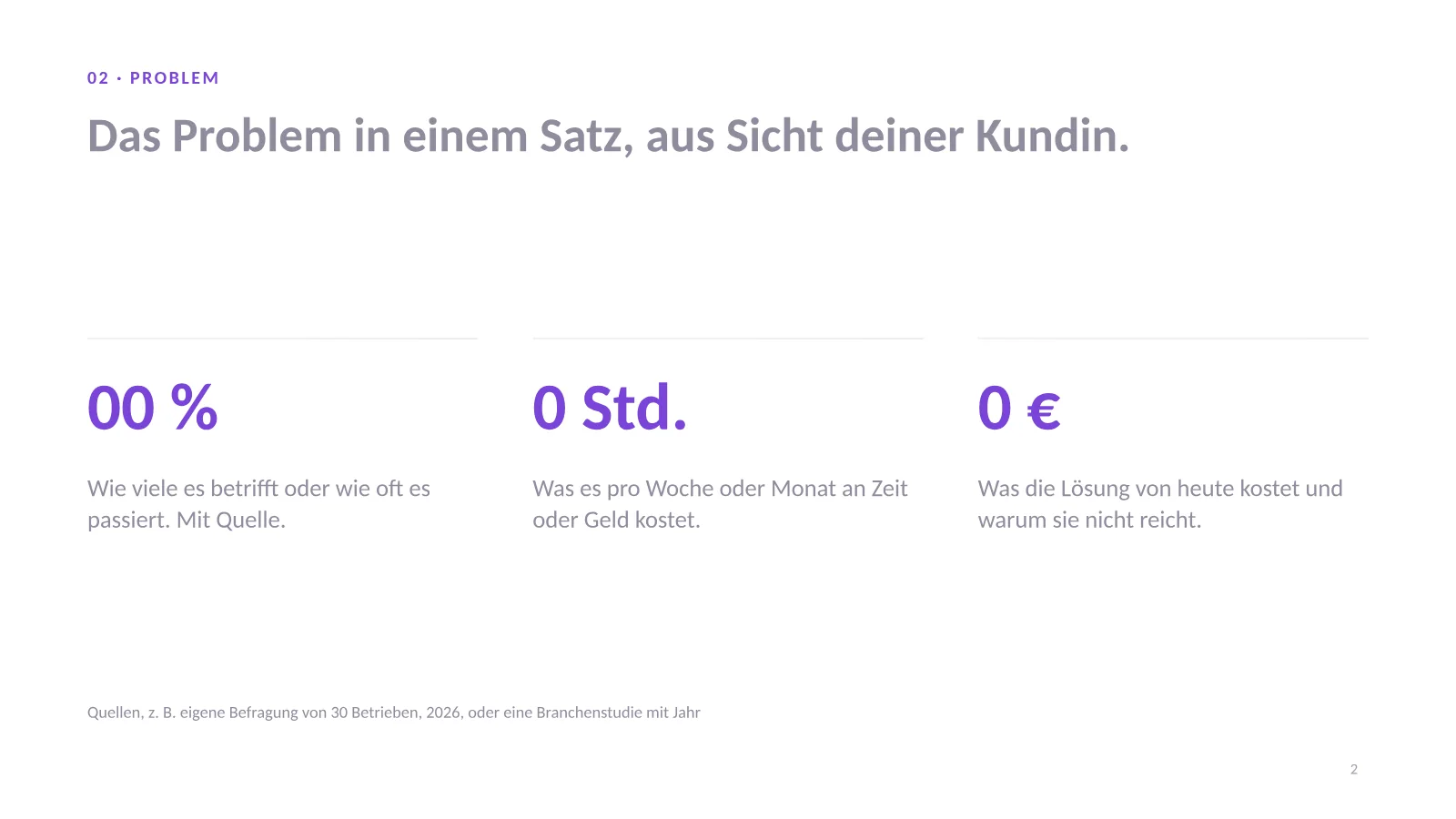 Pitch Deck Vorlage, Folie 2: Problem in einem Satz und drei Zahlen, die zeigen, wie groß und teuer es ist