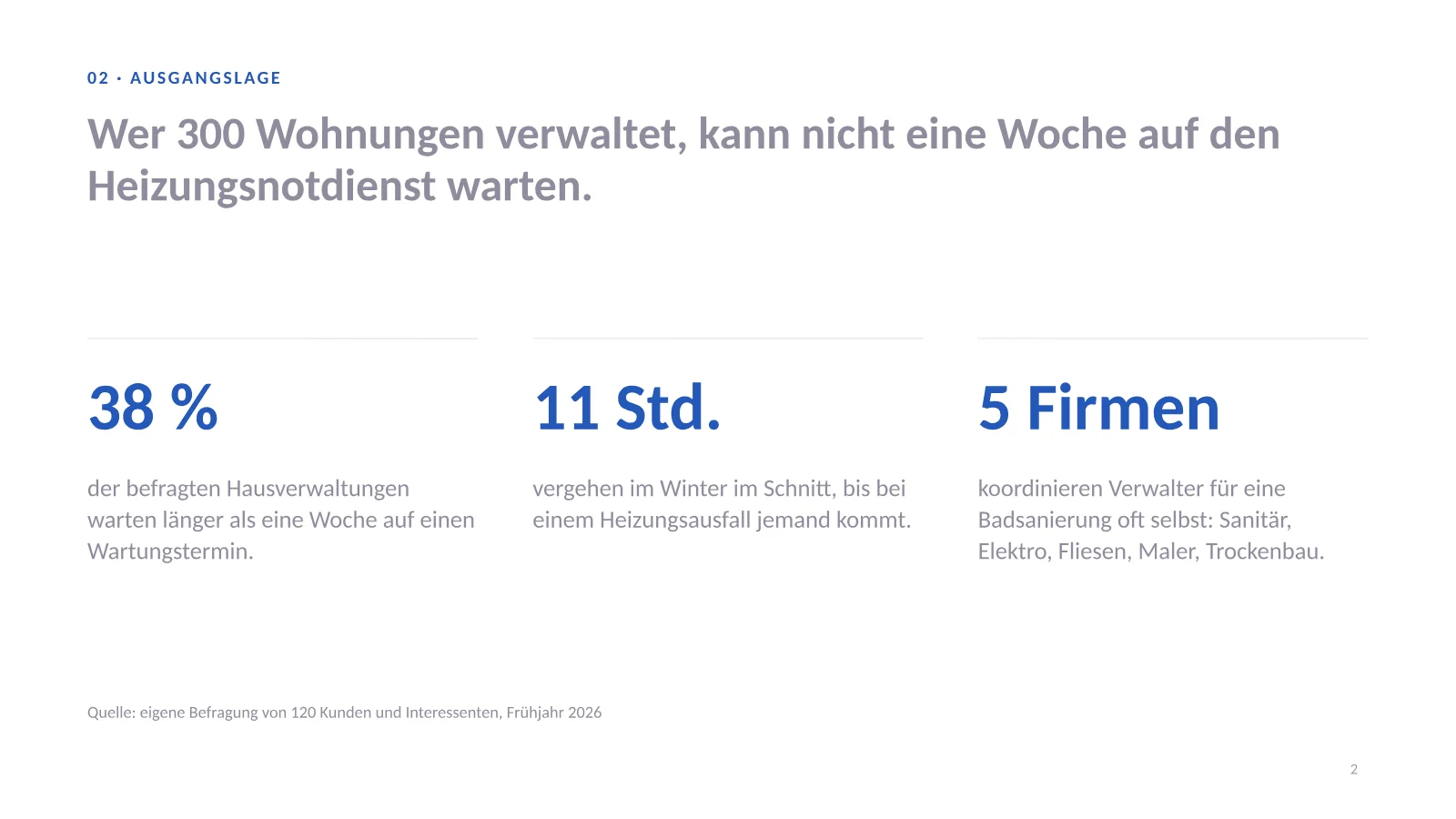 Unternehmenspräsentation Vorlage, Folie 2: das Problem der Kunden in einem Satz und drei belegte Zahlen