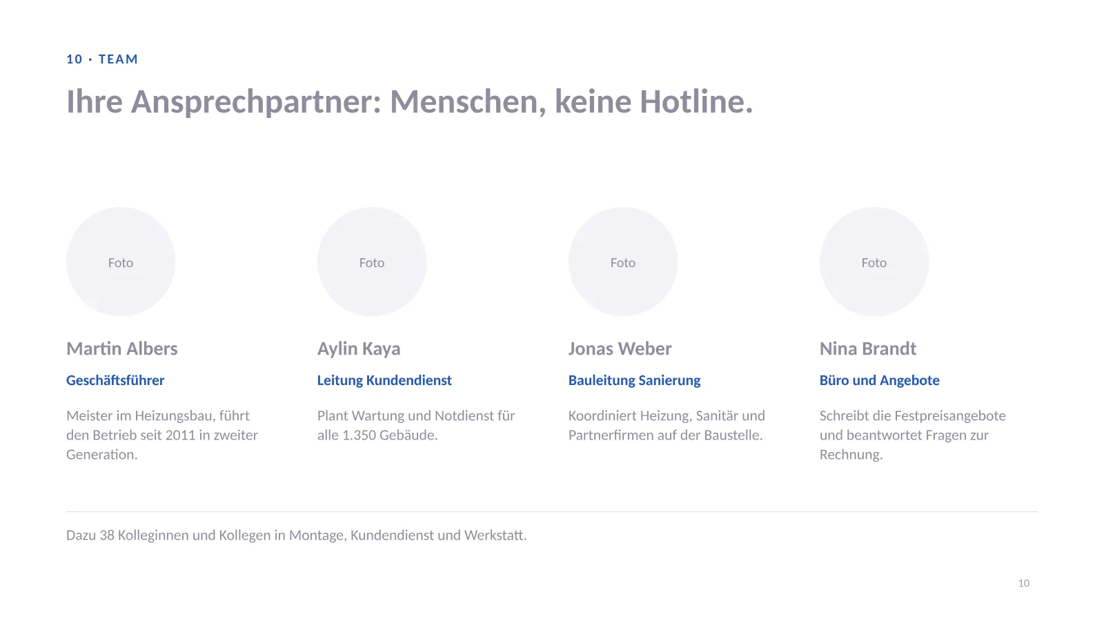 Unternehmenspräsentation Vorlage, Folie 10: vier Ansprechpartner mit Foto, Name, Rolle und einem Satz