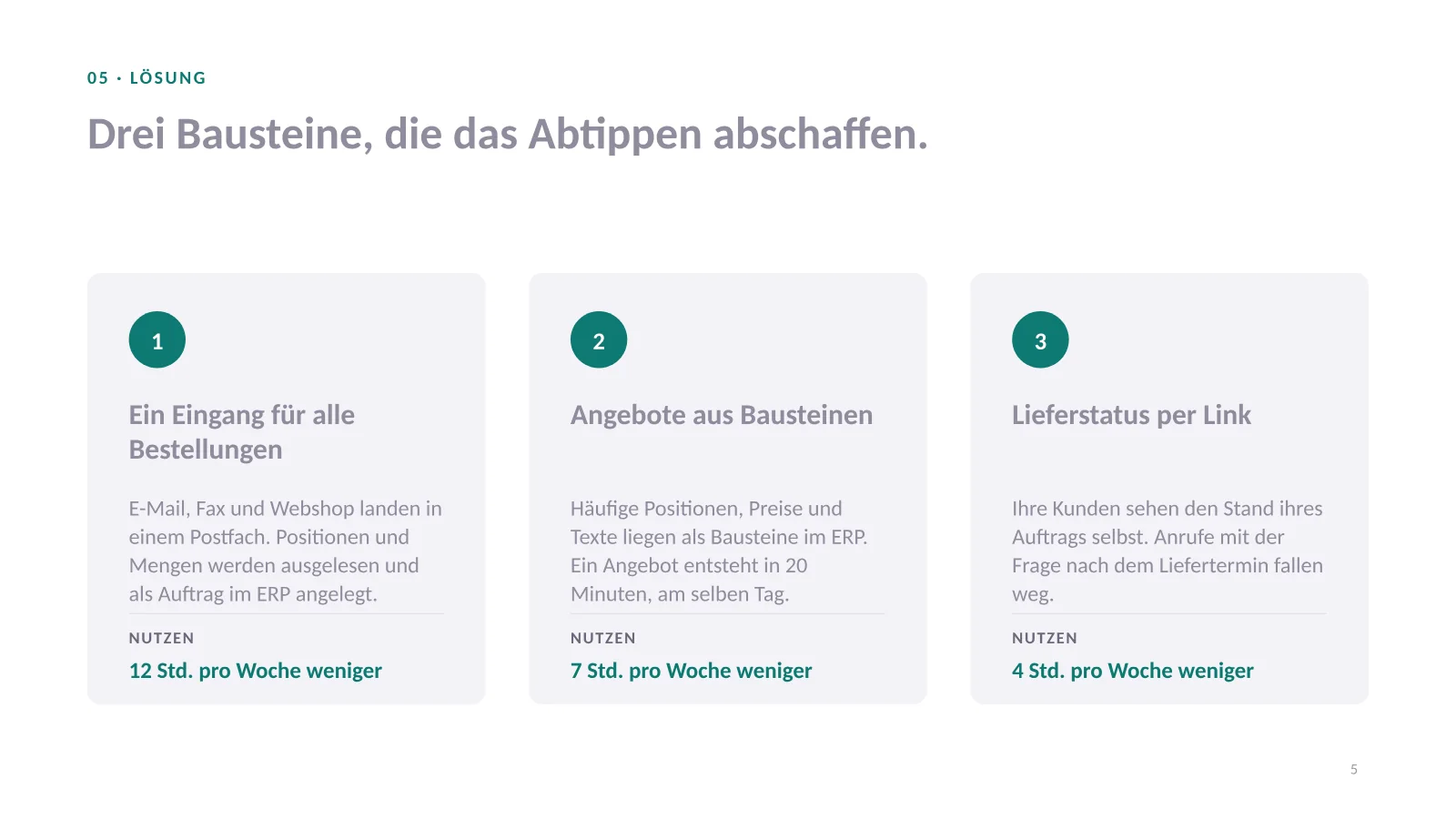 Verkaufspräsentation Vorlage, Folie 5: Lösung in drei nummerierten Bausteinen mit Nutzen je Baustein
