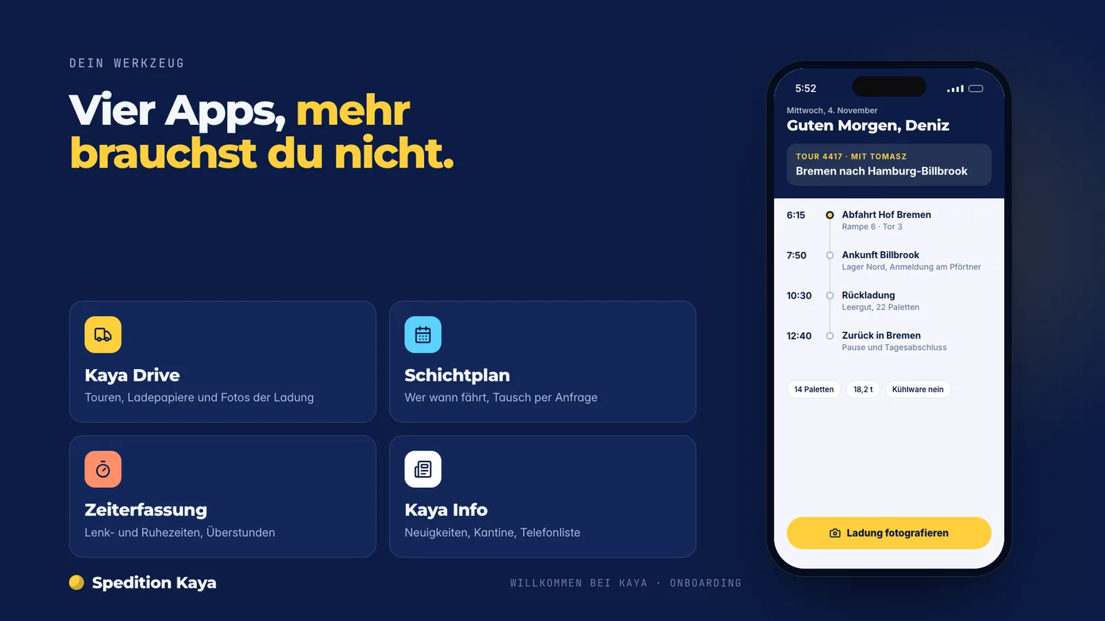 Onboarding-Präsentation-Beispiel, vier Apps für den Arbeitsalltag, daneben die Tour-Ansicht auf dem Handy
