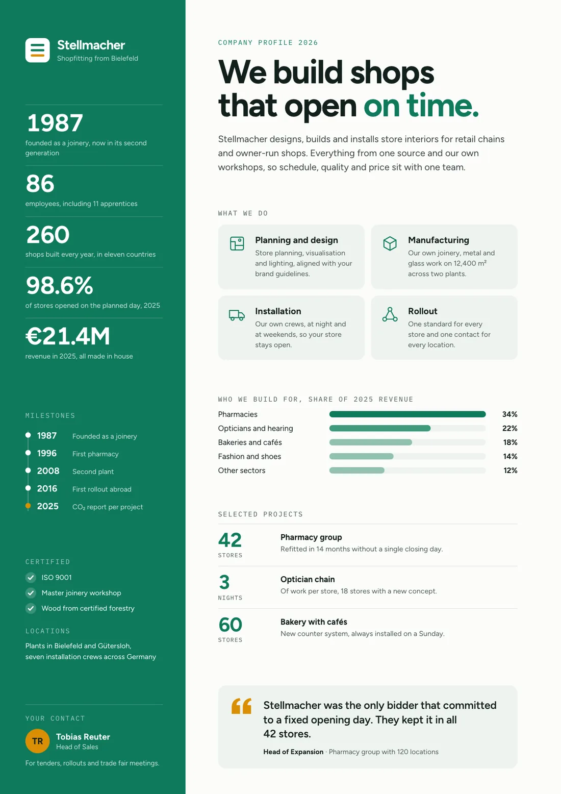 One-pager example, company profile: Stellmacher Shopfitting from Bielefeld with key figures, services, sectors, reference projects and milestones since 1987