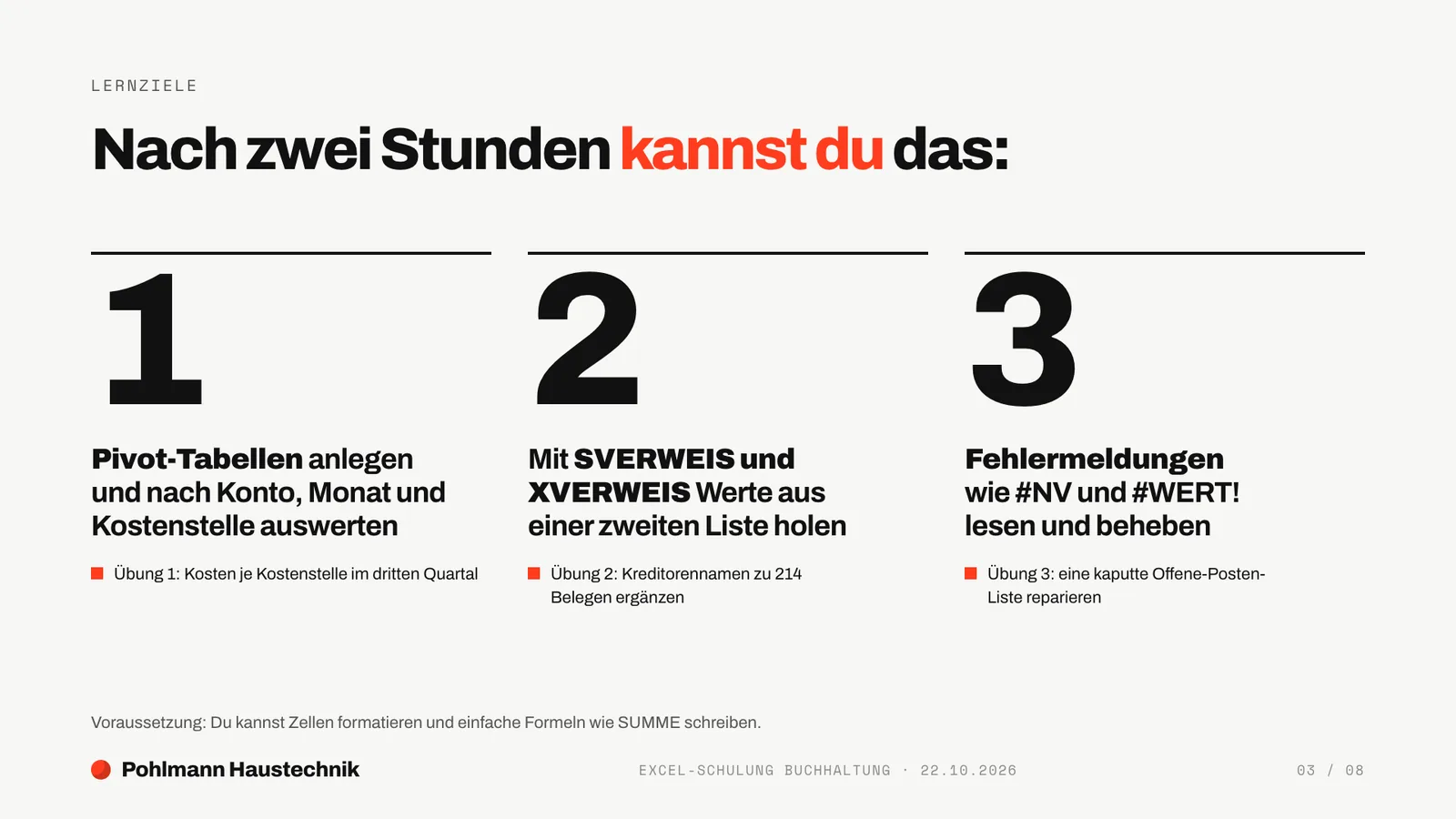 Schulungsunterlagen Beispiel, Folie Lernziele: drei Ziele zu Pivot-Tabellen, Verweisen und Fehlermeldungen, jedes mit einer Übung