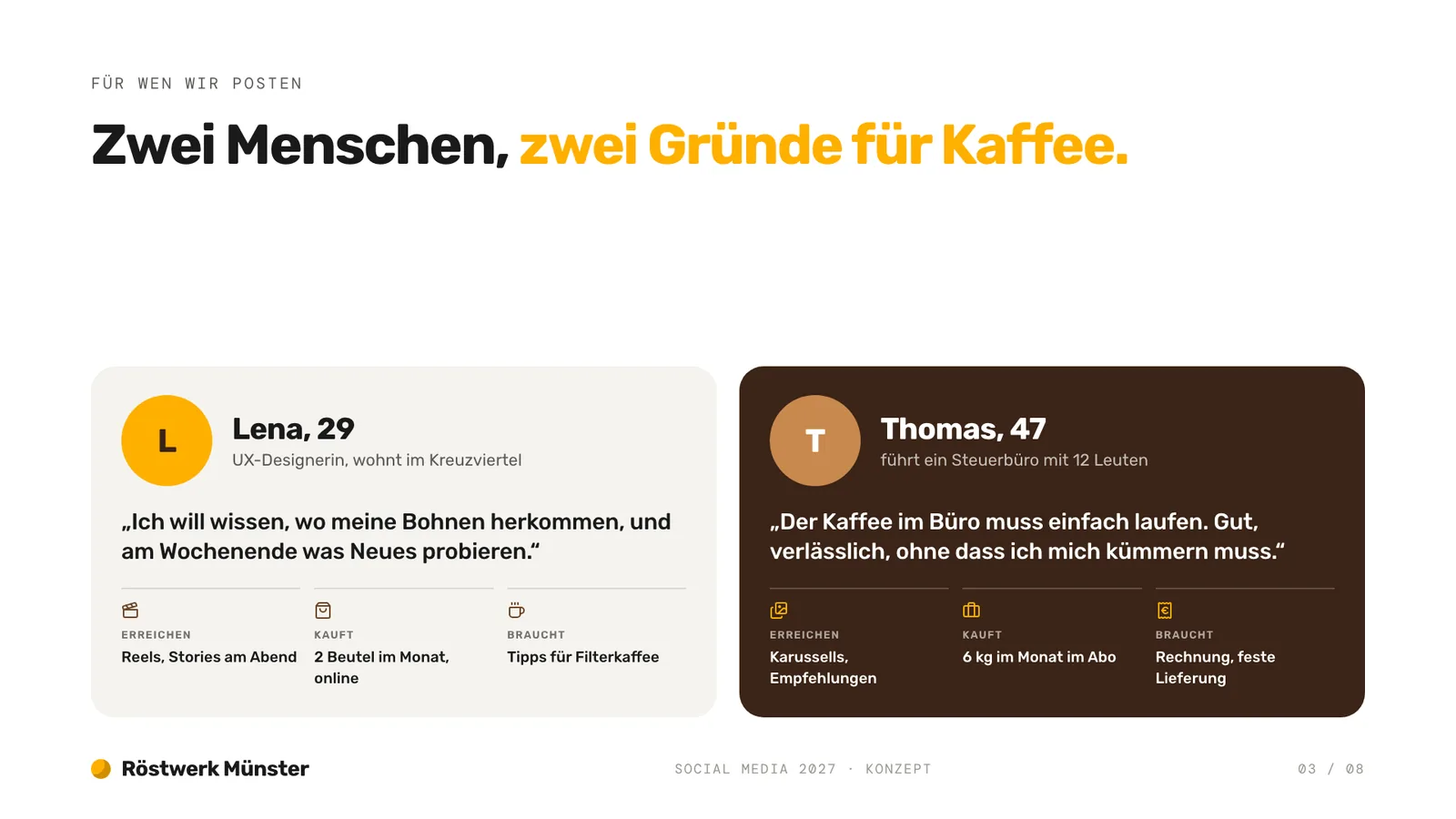 Social-Media-Konzept-Beispiel, zwei Zielgruppen als Personen mit Zitat, Kanal und Kaufverhalten