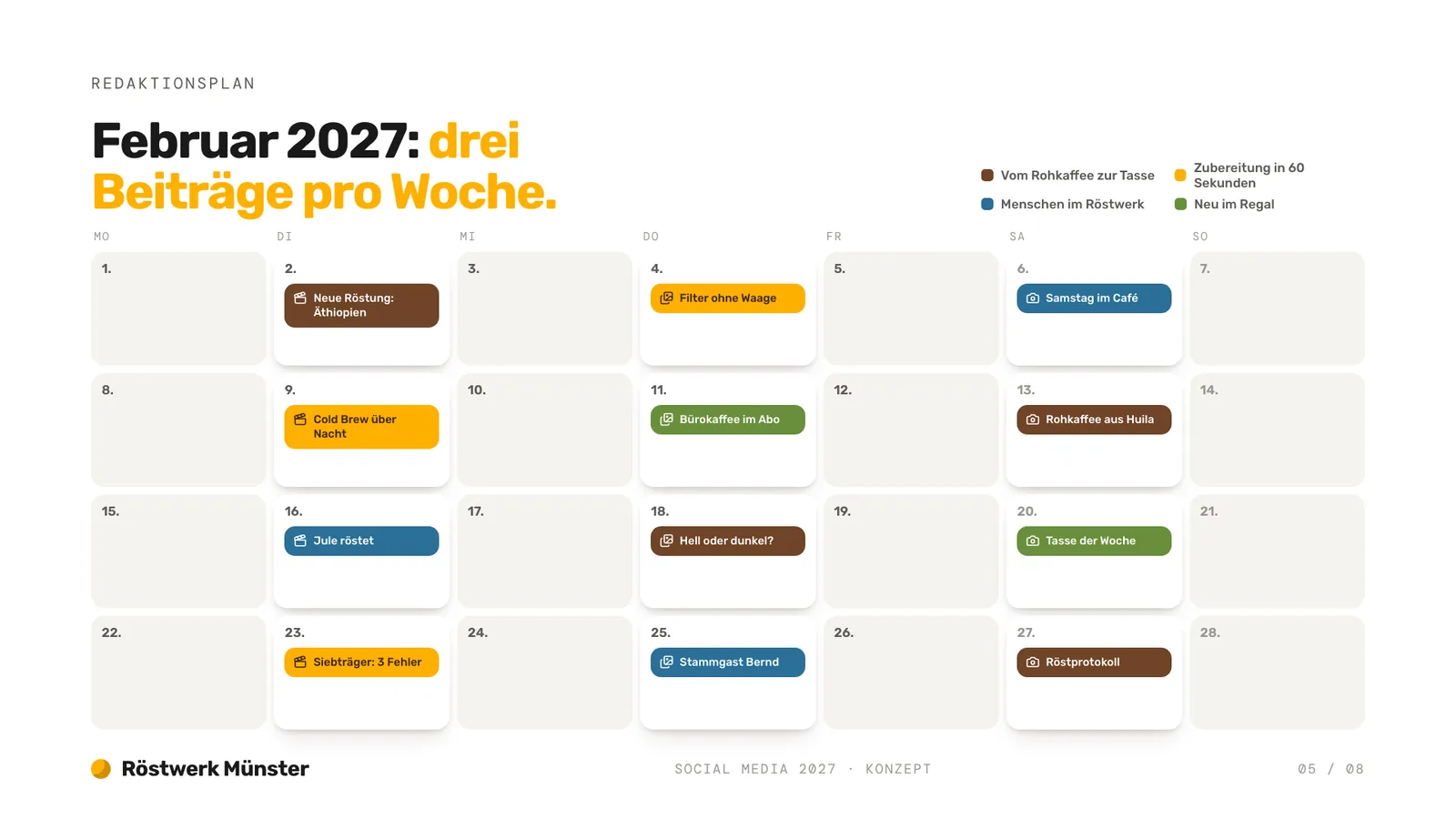Social-Media-Konzept-Beispiel, Redaktionsplan für Februar 2027 mit vier Wochen und farbigen Beiträgen je Thema