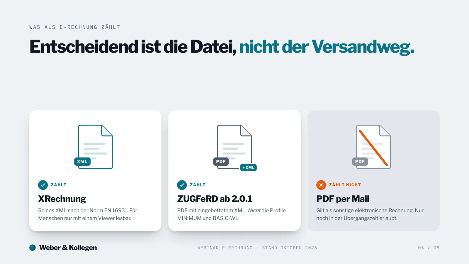 Webinar-Präsentation-Beispiel, drei Rechnungsformate: XRechnung und ZUGFeRD zählen als E-Rechnung, ein einfaches PDF nicht