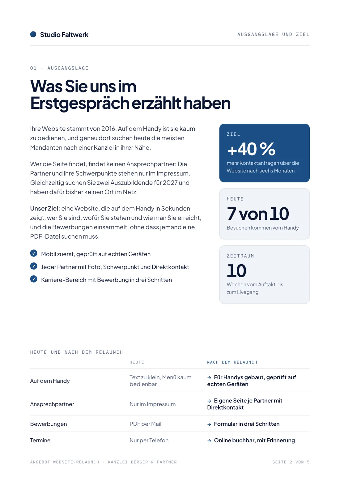 Angebot-Beispiel, Seite Ausgangslage und Ziel mit Kennzahlen
