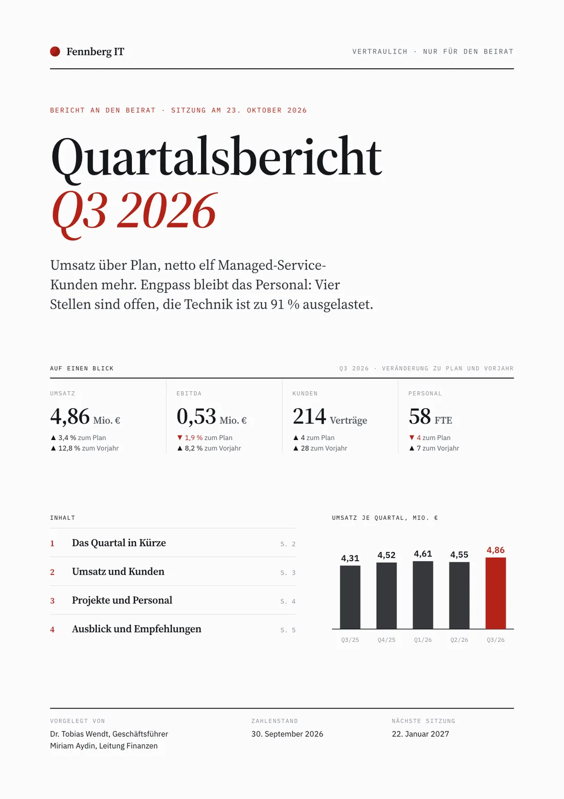 Bericht Beispiel, Deckblatt: Quartalsbericht Q3 2026 der Fennberg IT an den Beirat mit Kennzahlen auf einen Blick