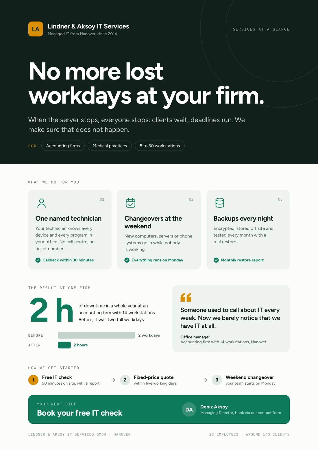 One-pager example, product sheet: Lindner & Aksoy IT Services, no more lost workdays at your firm, with three services, proof and a free IT check