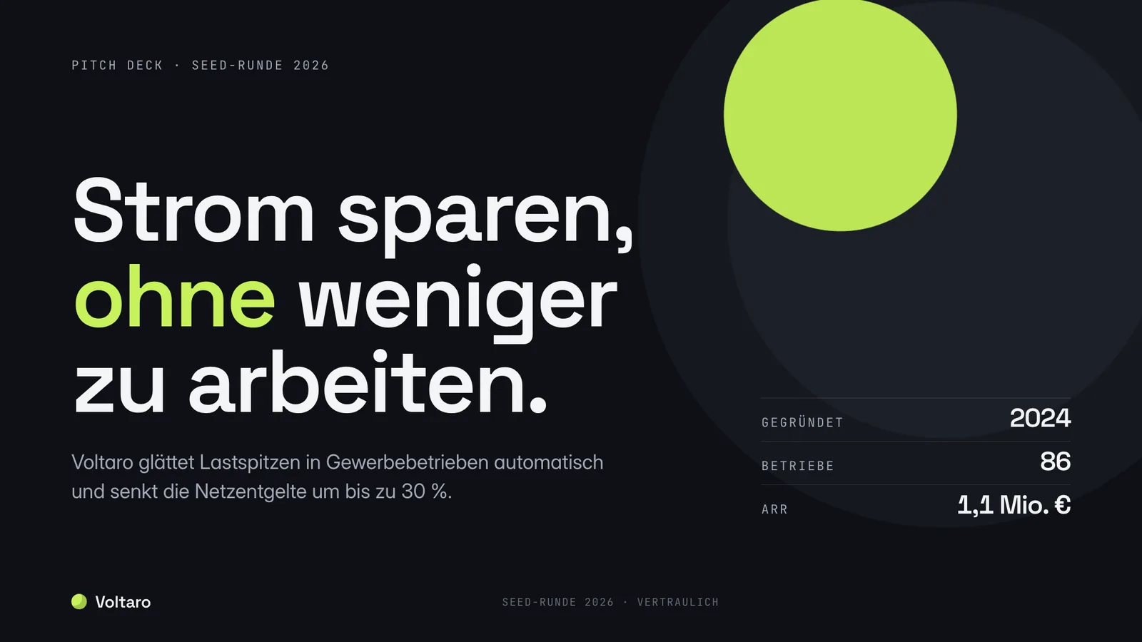 Pitch-Deck-Beispiel, Titelfolie: Voltaro, Strom sparen ohne weniger zu arbeiten