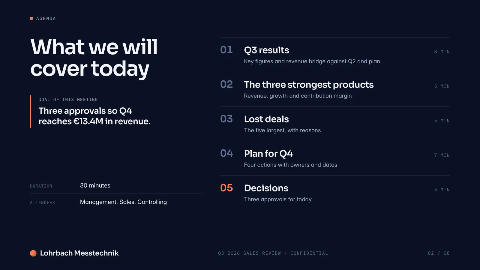 Presentation example, agenda slide: five items with time slots and the goal of the meeting