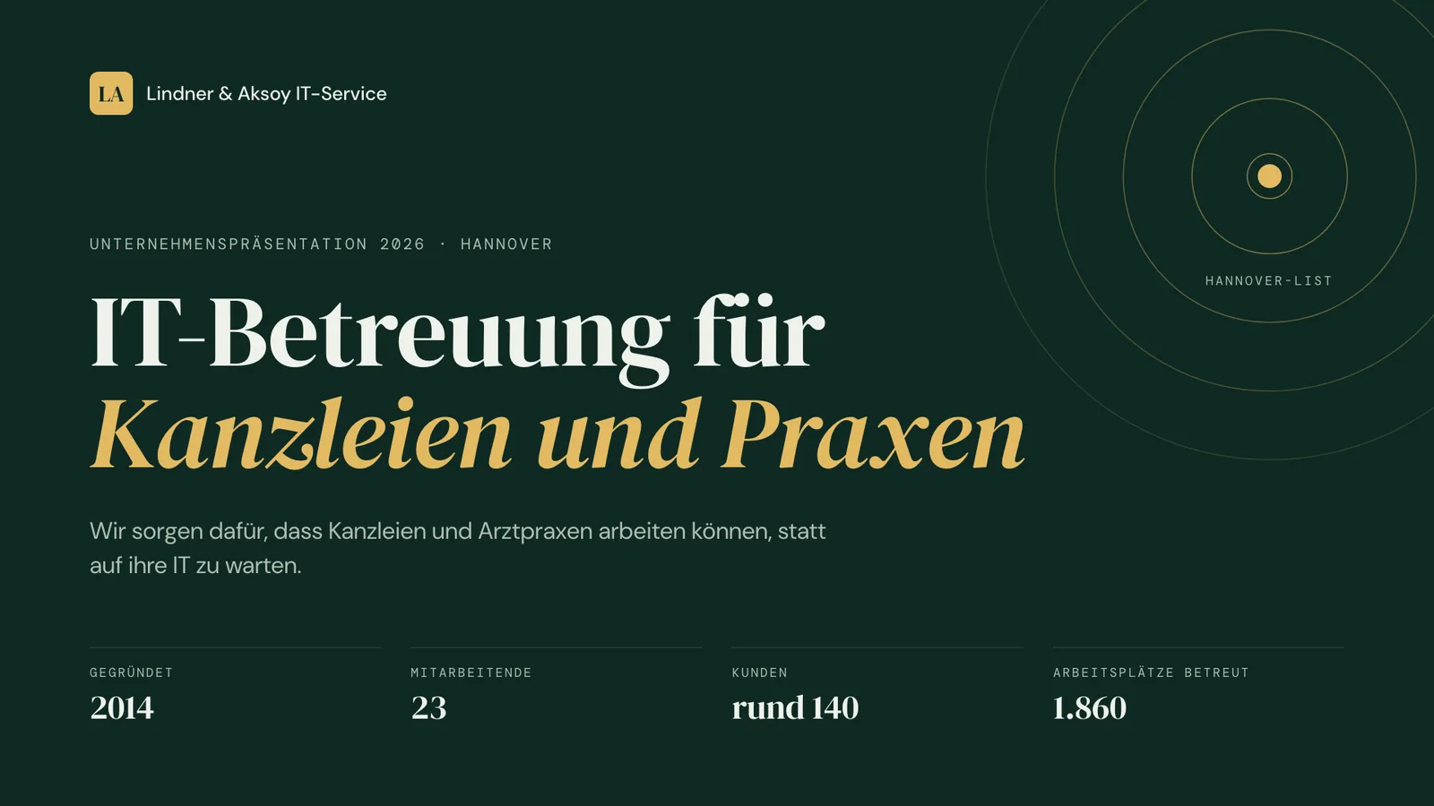 Unternehmenspräsentation Beispiel, Titelfolie: Lindner & Aksoy IT-Service, IT-Betreuung für Kanzleien und Praxen aus Hannover, mit Eckdaten