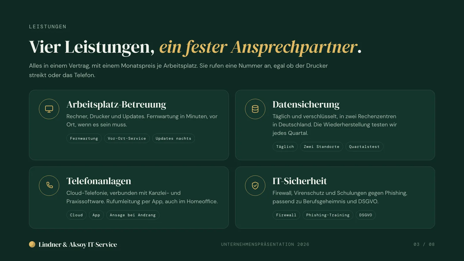 Unternehmenspräsentation Beispiel, Folie Leistungen: Arbeitsplatz-Betreuung, Datensicherung, Telefonanlagen und IT-Sicherheit