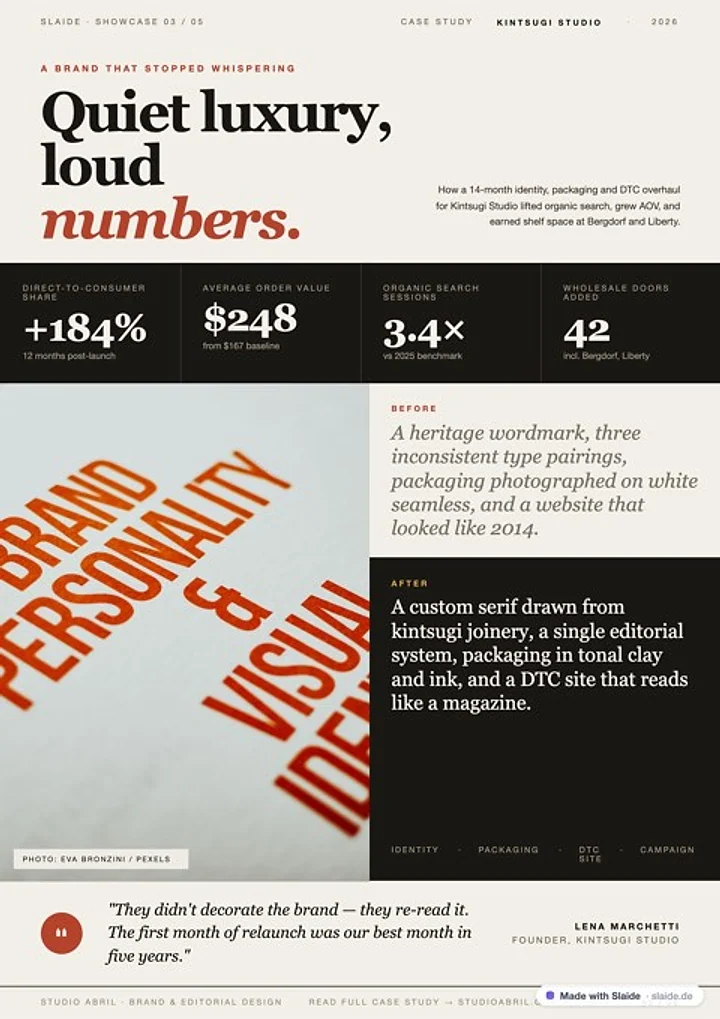 Konzeptseite „Quiet luxury, loud numbers.“ mit Kennzahlenleiste und Markenbild