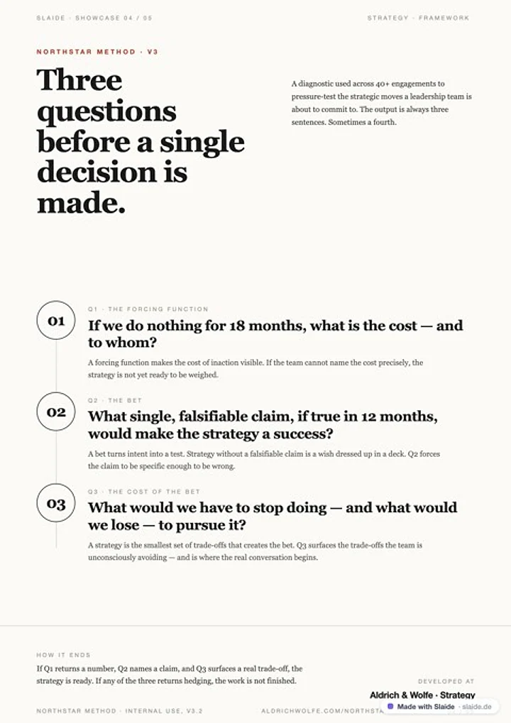 Strategiepapier „Three questions before a single decision is made.“ mit nummerierten Fragen