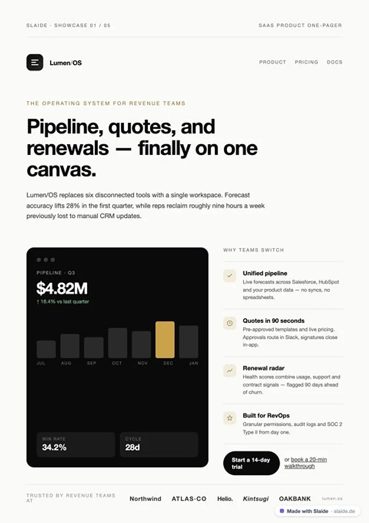 One-Pager „Pipeline, quotes, and renewals – finally on one canvas“ mit Produktansicht
