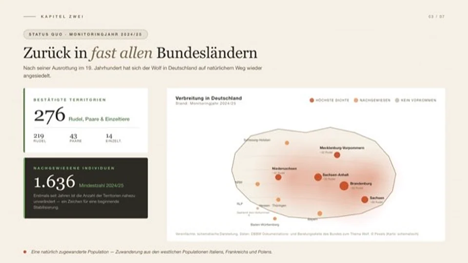 Berichtsseite „Zurück in fast allen Bundesländern“ mit Karte und Kennzahlen